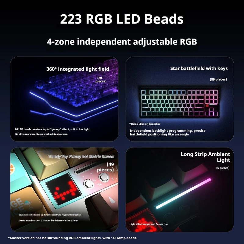 Klawiatura mechaniczna AULA F8 – Keyboard Gaming Mac recenzja i cena