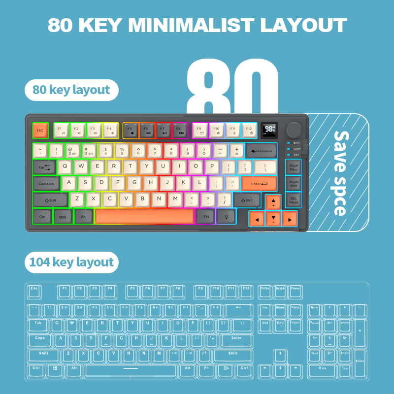 Bezprzewodowy zestaw klawiatur – Gaming Keyboard And Mouse Combo Wireless recenzja i cena