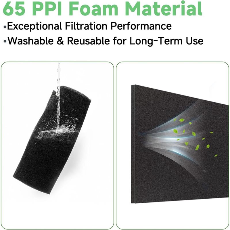 Wymienny filtr powietrza do AT – Polyurethane Foam Sheet recenzja i cena