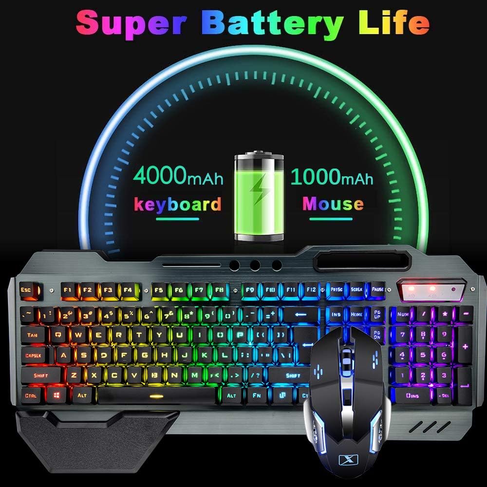 Bezprzewodowa klawiatura i mys – Gaming Keyboard And Mouse Combo Wireless recenzja i cena
