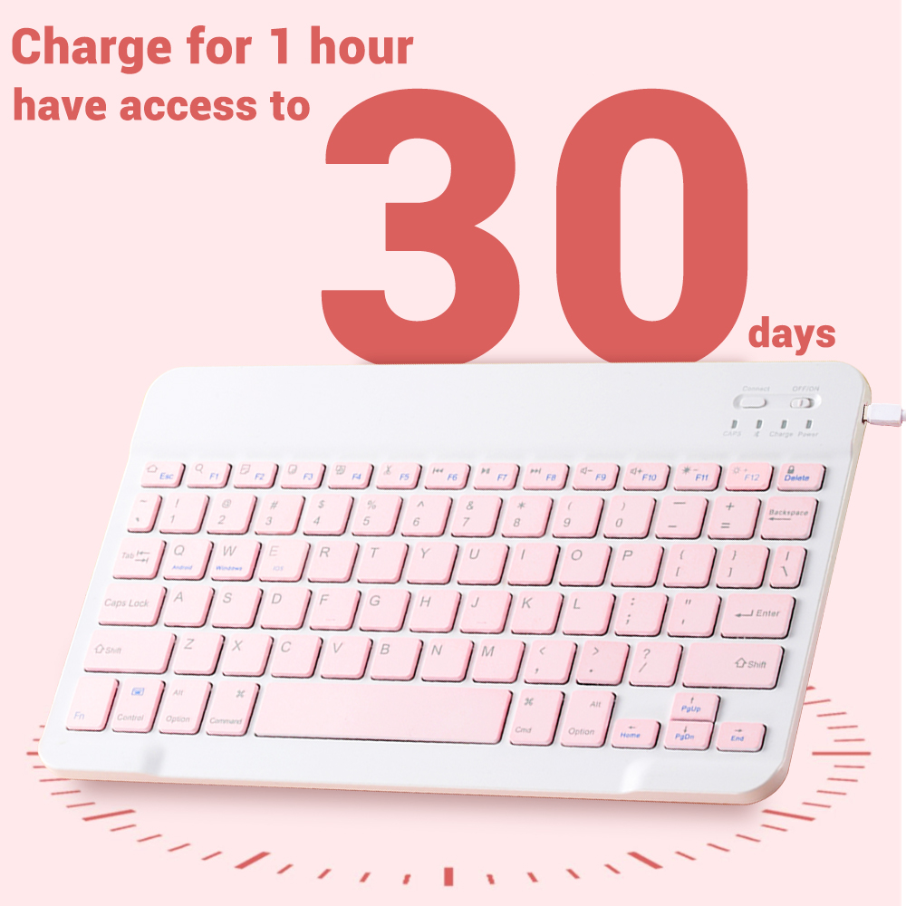 Mini bezprzewodowa klawiatura  – Gaming Keyboard Wireless recenzja i cena