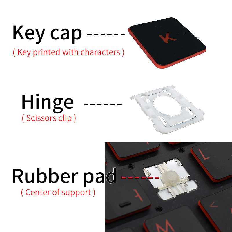 Zamienny Keycap Klawisz Zawias – Keyboard Gaming Mac recenzja i cena