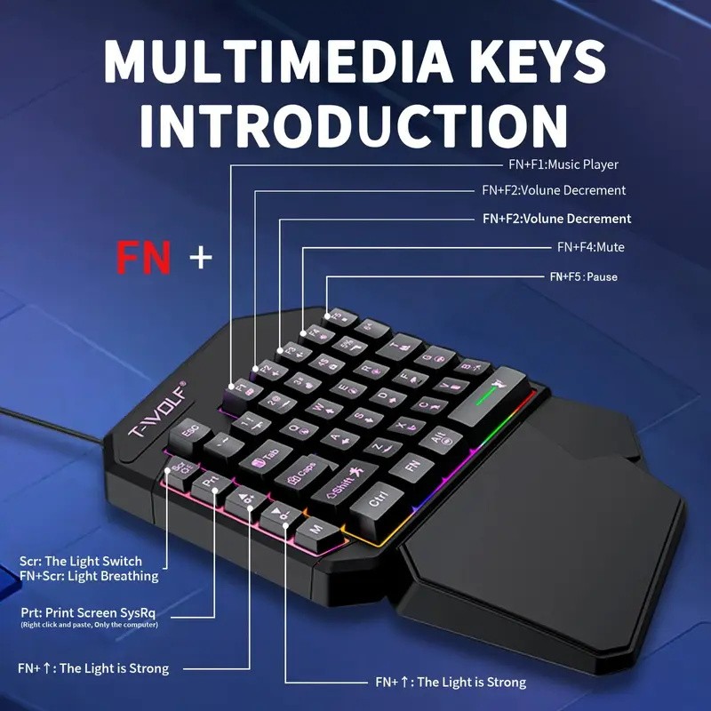 FocusOnPC TF900 2-w-1 Konwerte – Gaming Keyboard Mouse And Headset Combo recenzja i cena