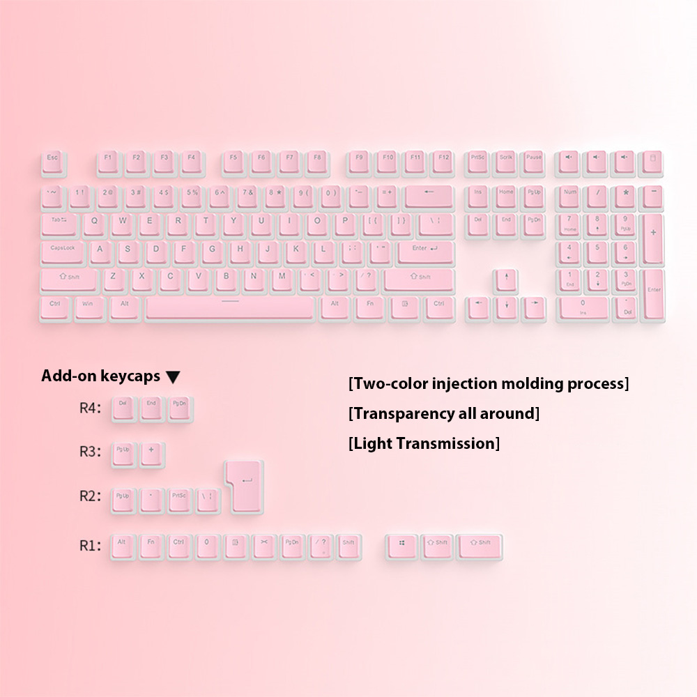 129 Klawiszy Pudding Keycaps P – Gaming Keyboard No Rgb recenzja i cena