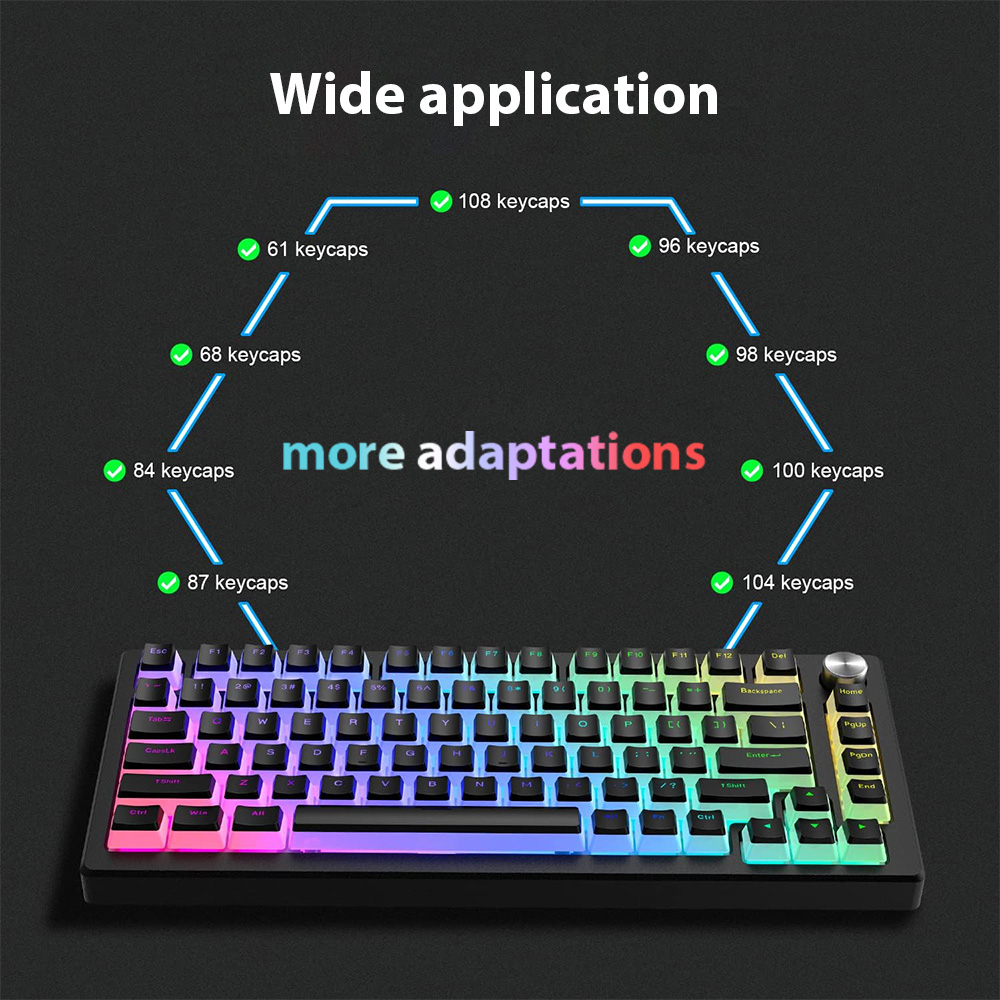 129 Klawiszy Pudding Keycaps P – Gaming Keyboard No Rgb recenzja i cena
