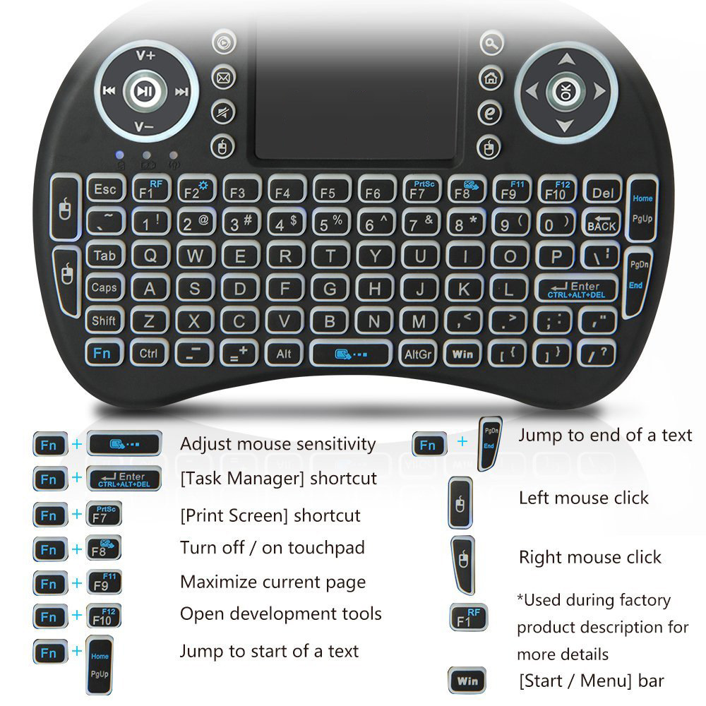Podświetlana mini klawiatura b – Gaming Keyboard And Mouse Combo Wireless recenzja i cena